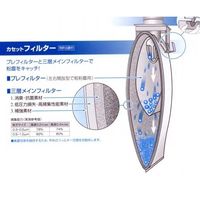 センジョー 集塵機(スウィーパー・ハッチ)交換用カセットフィルター 1-6256-02 1袋(3枚)