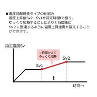 アズワン プログラムホットプレート EC-1200NP 1台 1-6099-01（直送品）