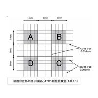アズワン セルカウンタープレート 65×24×3mm 120枚 2-7124-02 1箱(120枚)（直送品）