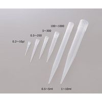 フィンチップ(スタンダードチップ) 0.5~5mL 54本/ラック×5ラック 9402070 1箱(270本)（直送品）