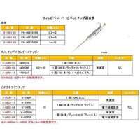 サーモフィッシャーサイエンティフィック フィンピペットF1(シングルチャンネル) 0.2~2μL cv10.00% 4641010N 1本（直送品）