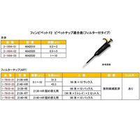 フィンピペットF2(シングルチャンネル) 0.2~2μL cv10.00%4642010 4642010 1本（直送品）