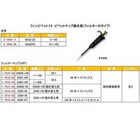 フィンピペットF2(シングルチャンネル) 10~100μL cv1.00%4642070 4642070 1本（直送品）