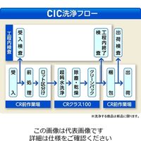アズワン クリーンファースト 1000 クリーンパック L 100枚入 6-3048-01 1箱(100枚)（直送品）