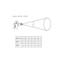 アズワン ガン用フルコーンスプレーノズル 9-4018-12 1個（直送品）