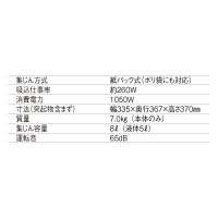 マキタ　集塵機　本体　M441