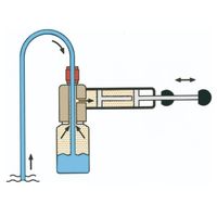 アズワン PTFEポンプ A 124-16 1台 1-1361-01（直送品）