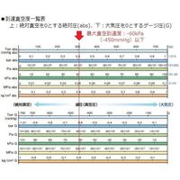 榎本マイクロポンプ製作所 交流式エアーポンプ 吸排両用型 GS-6EA 1台 1-5698-11（直送品）