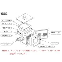 アズワン クリーンルーム用集塵機 KDC-C03A 1台 1-1588-01（直送品）