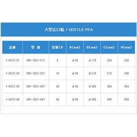 フロンケミカル 大型広口瓶 5L NR-1501-01Y 1個 1-4972-01（直送品）