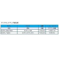 ダイアモンドチップ D10mL EasyPack 未滅菌 1000~10000μL 50本×4袋入 F161210 1箱(200本)（直送品）