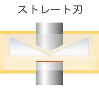 フジ矢 バネ付プラスチックニッパ(ストレート刃) 90AS-150 1個