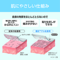 ニトムズ (優肌)パーミロール(ハンディロールタイプ) H24R07 1巻　フィルムドレッシング（防水フィルムロール）