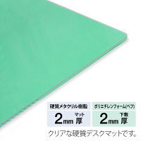 プラス　硬質デスクマット　小(幅990×奥行690mm) 　３６７３４　アクリル　板　透明　1組