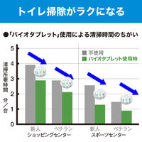 バイオタブレット　１箱（2個入×10パック）