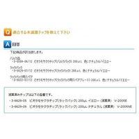 アズワン マイクロペットプラス(シングルチャンネル) 50~200μL 2-3598-07 1本（直送品）