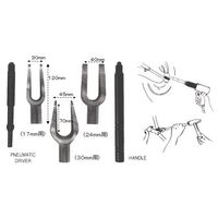 エスコ ピックルフォークキット EA501AB 1セット(1組)（直送品）