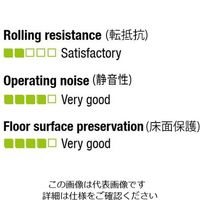 エスコ 200mm キャスター(自在金具) EA986JB-200 1個（直送品）