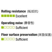 エスコ 250mm キャスター(固定金具・スティール車輪) EA986N-250 1個（直送品）