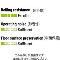 エスコ 125mm キャスター(自在・前ブレーキ・スティール車輪) EA986NA-13 1個（直送品）