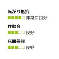 エスコ 125mm キャスター(自在金具・後輪ブレーキ付) EA986KG-12 1個（直送品）