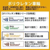 エスコ 125mm キャスター(自在金具) EA986KJ-125 1個（直送品）