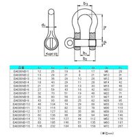 エスコ 17.0ton 強力型ボウシャックル EA638NB-13 1個（直送品）