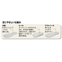 山一 キレイコートクロスサンダル YI7708WHLL 1足　ナースサンダル