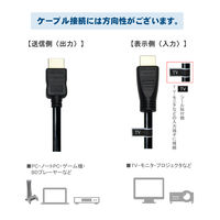 Vodaview HDMIケーブル 20m HDMI[オス] - HDMI[オス] ブラック VV-HDMI200AA-28-B