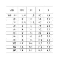 トラスコ中山 TRUSCO ボールポイント六角棒レンチ 対辺3.0mm GXB30 1本 125-2691