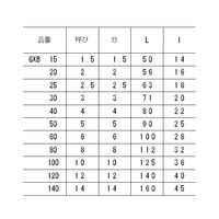 トラスコ中山 TRUSCO ボールポイント六角棒レンチ 対辺8.0mm GXB80 1本 125-2739