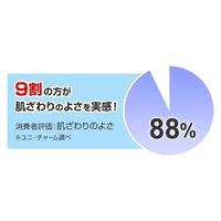 ウェットティッシュ　除菌シート アルコール除菌　手指用　ヒアルロン酸配合　詰替40枚入×8個　シルコット除菌 ユニ・チャーム