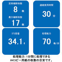 A4マイクロカットシュレッダー　(34.1L/最大細断枚数17枚)　MSR-17MCM　明光商会 MSシュレッダー