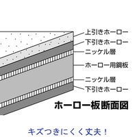 プラス　ホーローホワイトボード　無地　900×600mm　壁掛け　WBK-0906HJ
