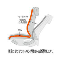 【設置込】イトーキ　コセール　オフィスチェア　ハイバックプレーンアジャスタブル　肘付　ネイビー　KE-917GS-Z9B2H8　1脚（直送品）