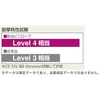 【耐油手袋】 ショーワグローブ 塩化ビニール手袋 耐油ビニローブ（裏布付） No.650 ブルー L 1双