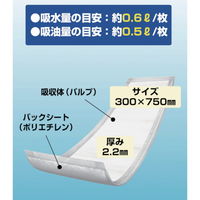 トラスコ中山 TRUSCO 水油吸収シート 吸い魔人 30枚入 TSM-3075 1パック(30枚) 383-1060