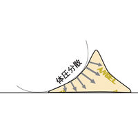 日本エンゼル 洗えるフィット三角柱クッションIIパープル30cm 1312-30 1個