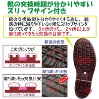 ミドリ安全 耐滑 作業長靴 HG2000Nスーパー 先芯なし 27.5cm ホワイト 2130004014 1足（直送品）