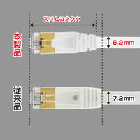 サンワサプライ CAT7ウルトラフラットLANケーブル KB-FLU7-02BK 1本