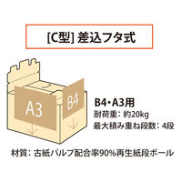 プラス ワンタッチストッカー C0 DN-130 1個