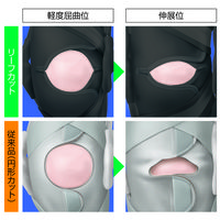 アルケア　ニーケアー・PCL　LL　19202（取寄品）