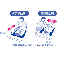 リフレ　移動サポートシート　1枚　92098　リブドゥコーポレーション