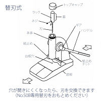 プラス　豆型穿孔機　NO.50B　（直送品）