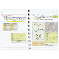 コクヨ キャンパスツインPPドットA40セミB5 ス-T115ATN 1パック(5冊入)