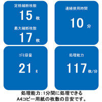 A4  クロスカットシュレッダー (21L/最大17枚細断) Bー151C 3419201 フェローズ