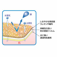 ニチバン 救急絆創膏 ケアリーヴ 防水タイプ 指先用 56mm×60mm CLB8A 1箱（8枚入）
