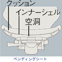 【設置込】イトーキ　エフチェア　クロスバック　ハイバック　ベースカラーホワイト　肘無し　アンバーオレンジ　KF-330GS-W9D3　1脚（直送品）