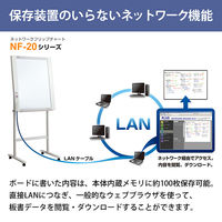プラス コピーボード（モノクロプリンタ付） 幅830mm NF-20L 1台（直送品）