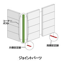 【軒先渡し】サンテック CFパネル専用 両側安定脚 フラットスチールタイプ CF-FLW 1個（直送品）